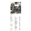 Bookdealers:Johannesburg Art Gallery Annual Report (1986/1987)